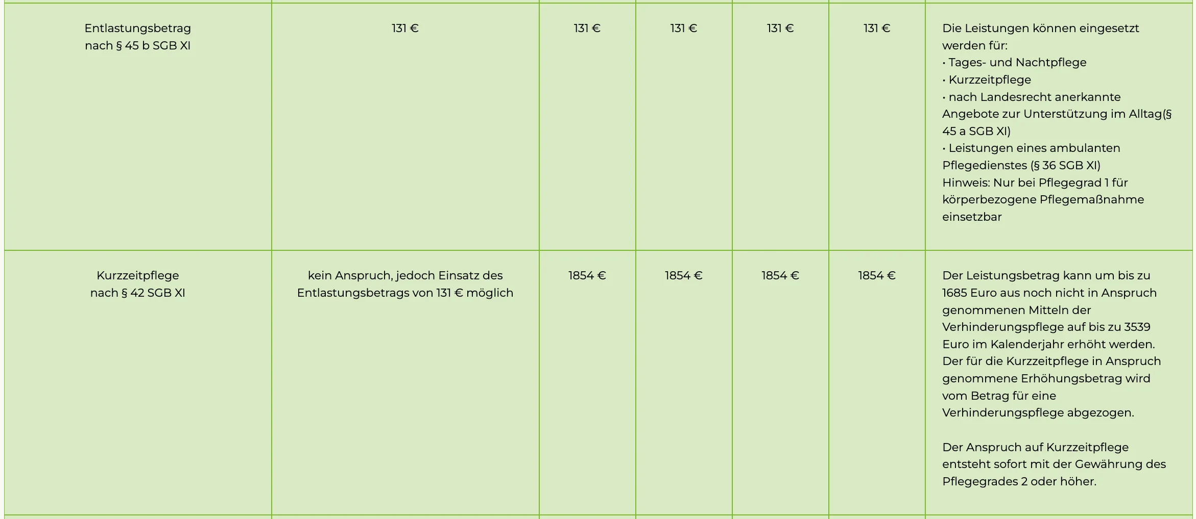 Marco Maaß PflegeHilfePlus Franken