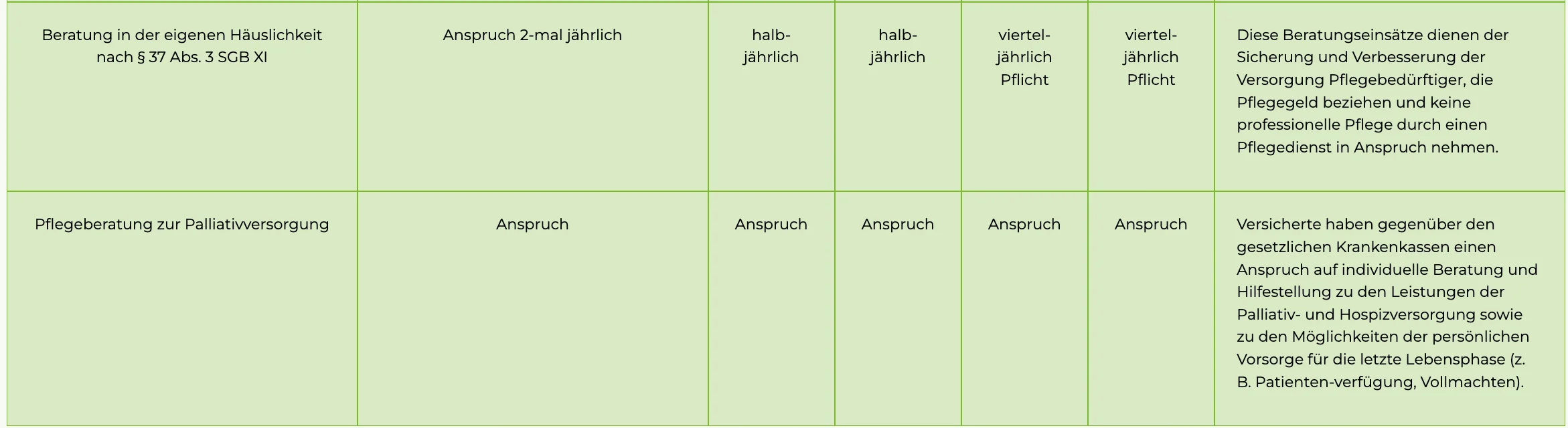 Marco Maaß PflegeHilfePlus Franken