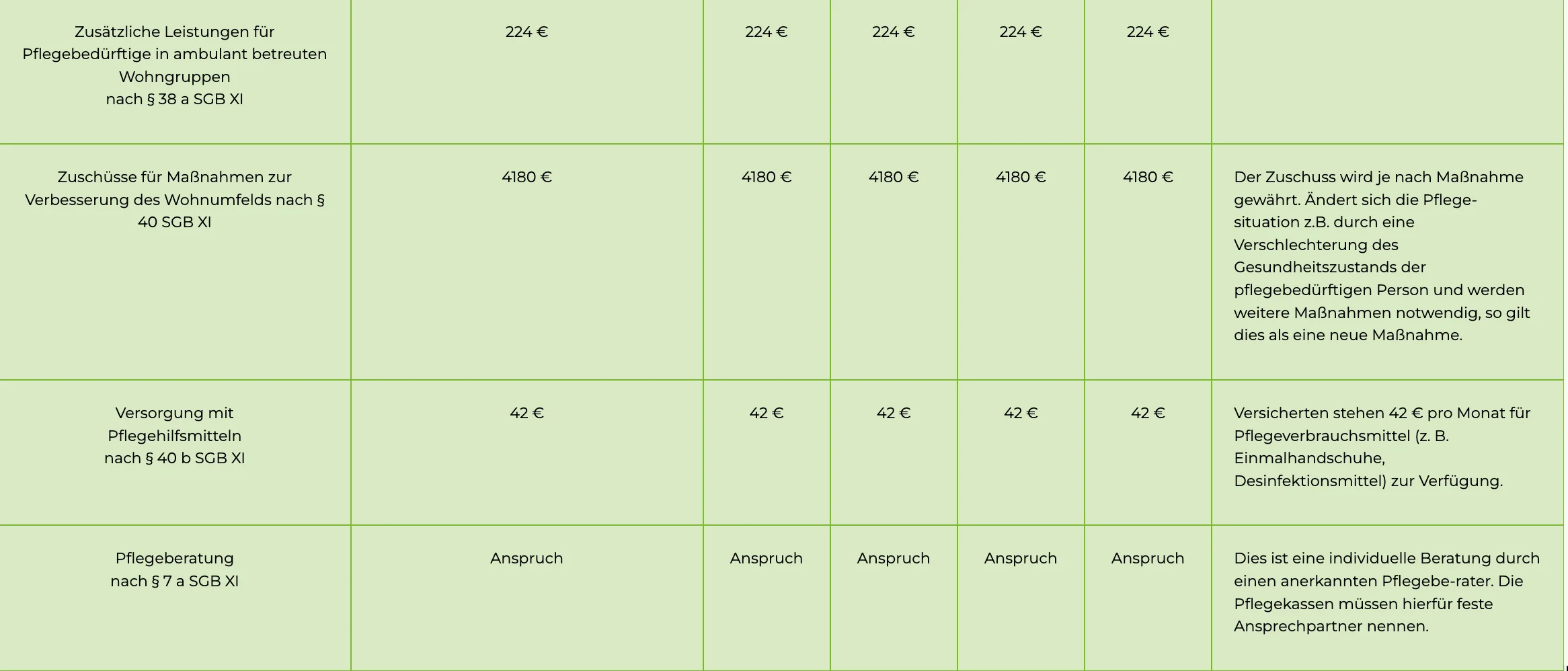 Marco Maaß PflegeHilfePlus Franken